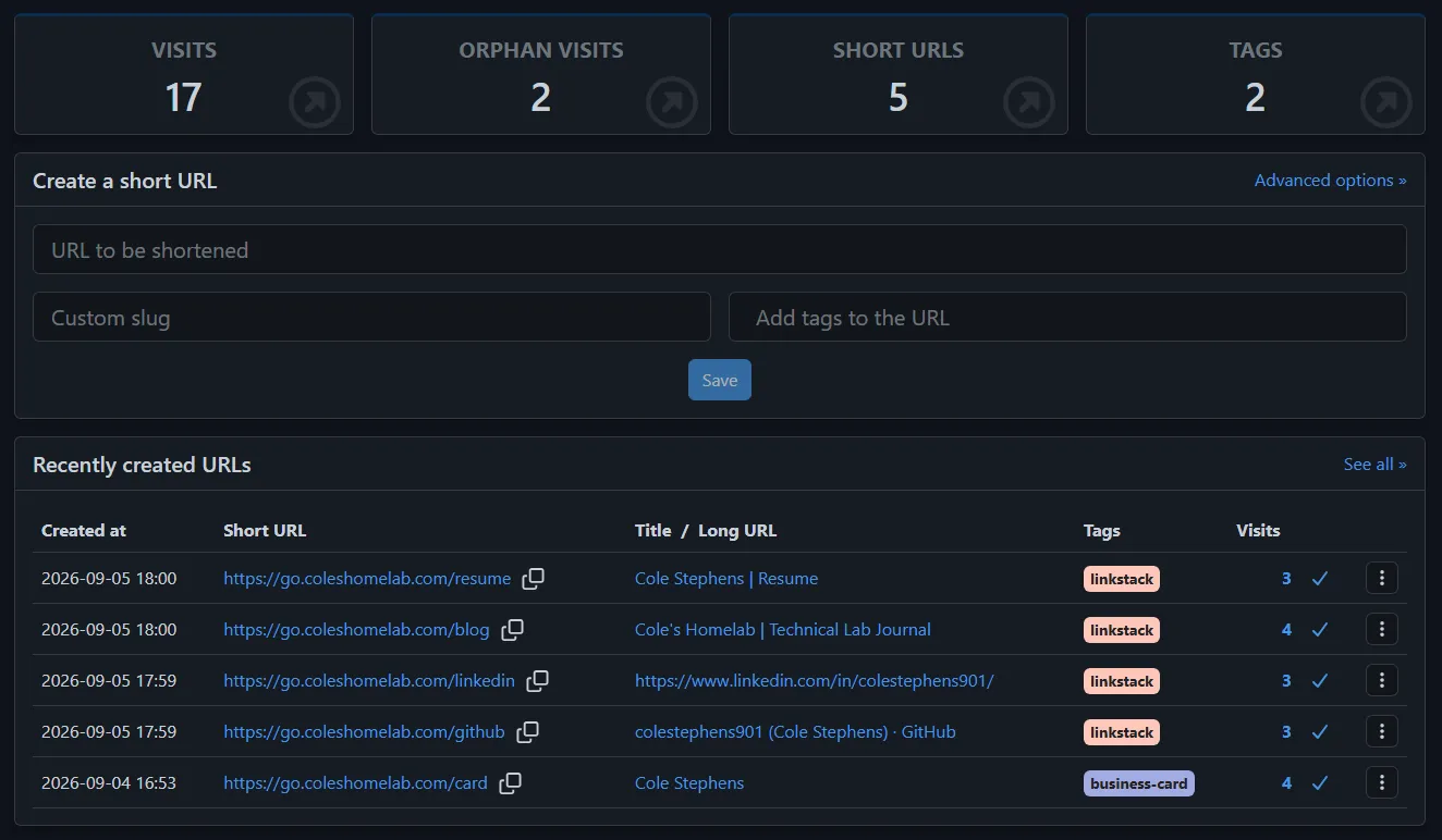 Shlink dashboard showing branded short URLs for the resume, Technical Lab Journal, LinkedIn, GitHub, and business card landing page.